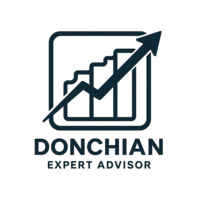 DonchianEA
