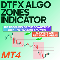 Scarica gratis DTFX Algo Zones Indicator MT4