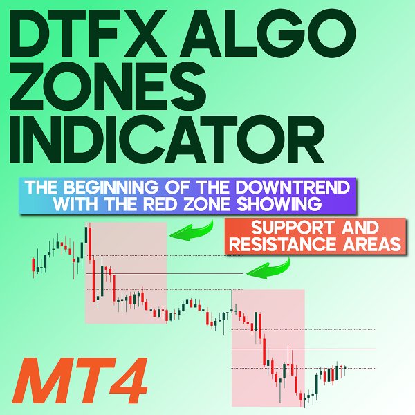 Screenshot #1 DTFX Algo Zones Indicator MT4