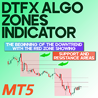 DTFX Algo Zones Indicator MT5