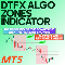 Scarica gratis DTFX Algo Zones Indicator MT5