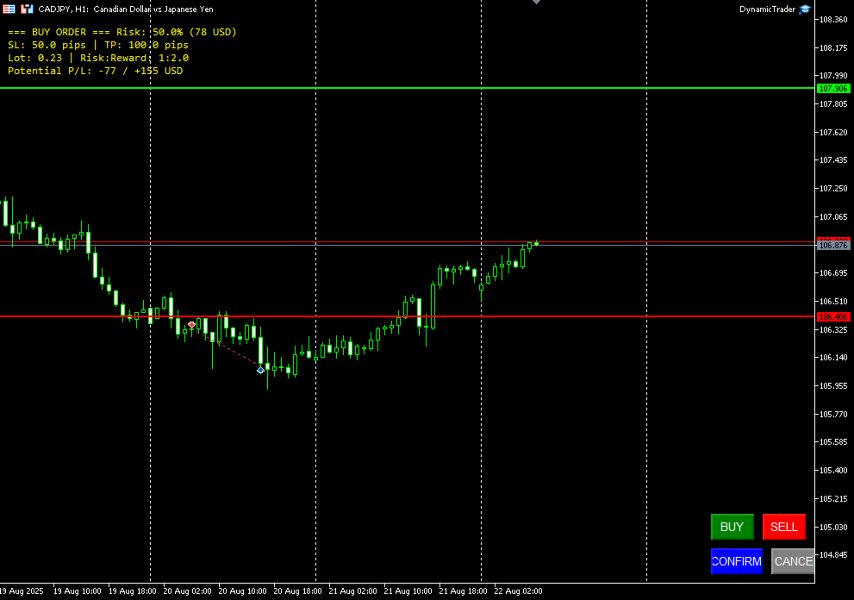 스크린샷 #2 DynamicTrader 1