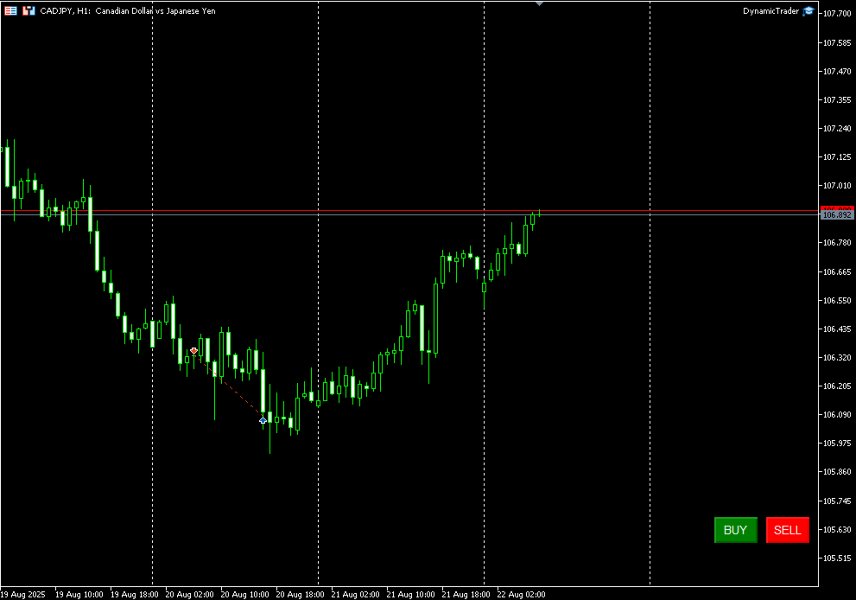 스크린샷 #1 DynamicTrader 1