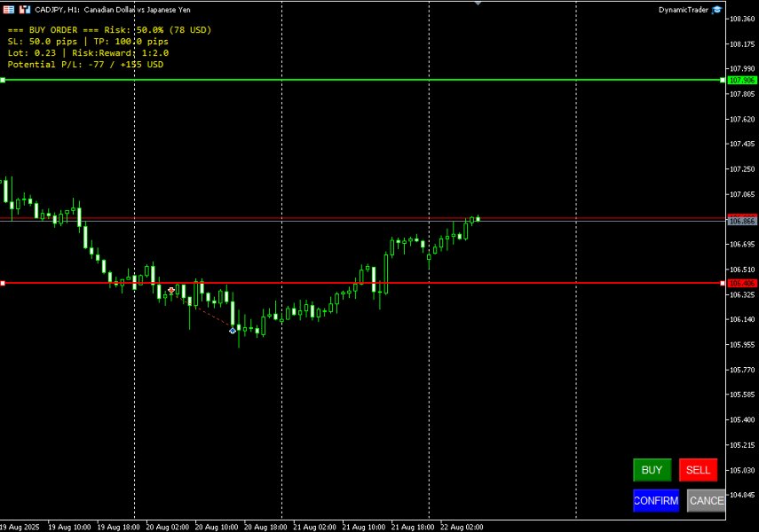 스크린샷 #3 DynamicTrader 1