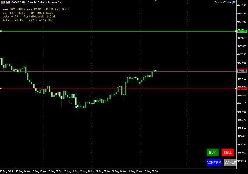 스크린샷 #4 DynamicTrader 1