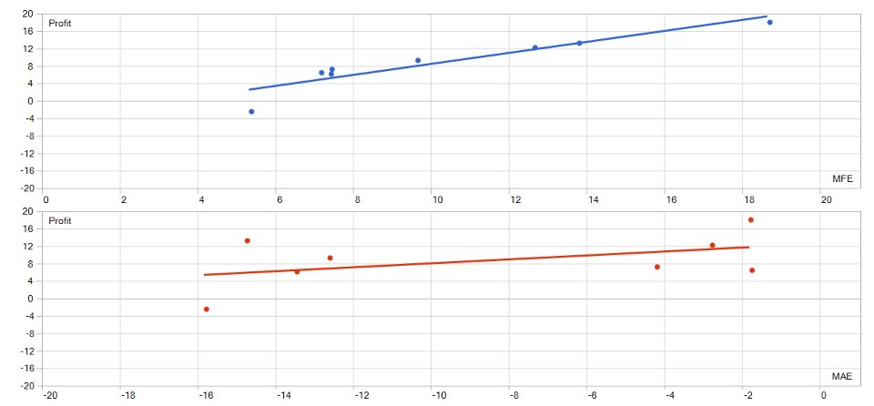 Screenshot #6 EAVN003 Relative Strength Index Gap Burst