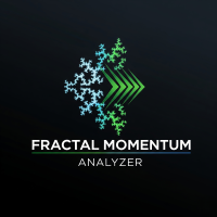 Fractal Momentum Analyzer