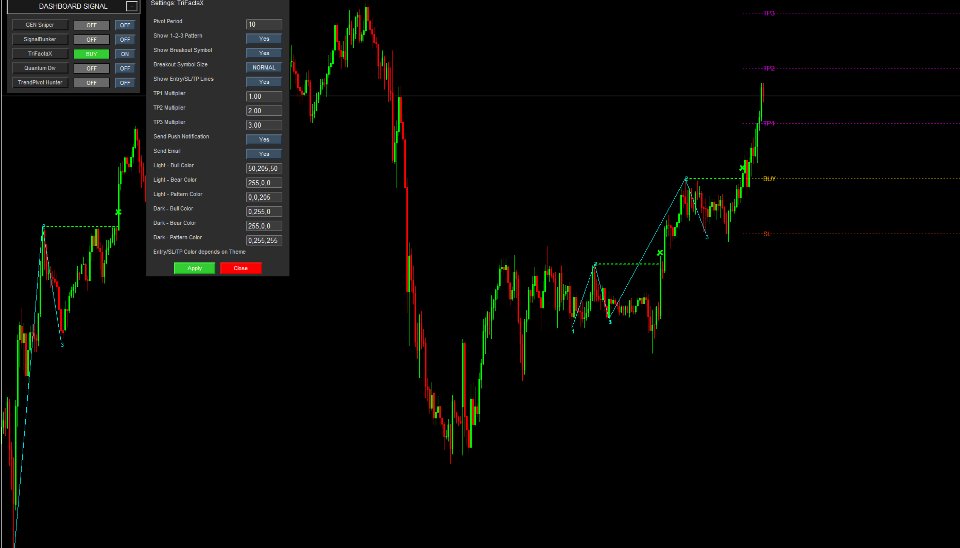 Снимок экрана #5 GEN Scalping Swing Signal X Pivot Trend
