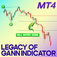 Legacy of Gann Indicator MT4