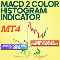 Scarica gratis MACD 2 Color Histogram Indicator MT4
