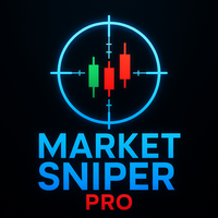 Market Sniper Pro