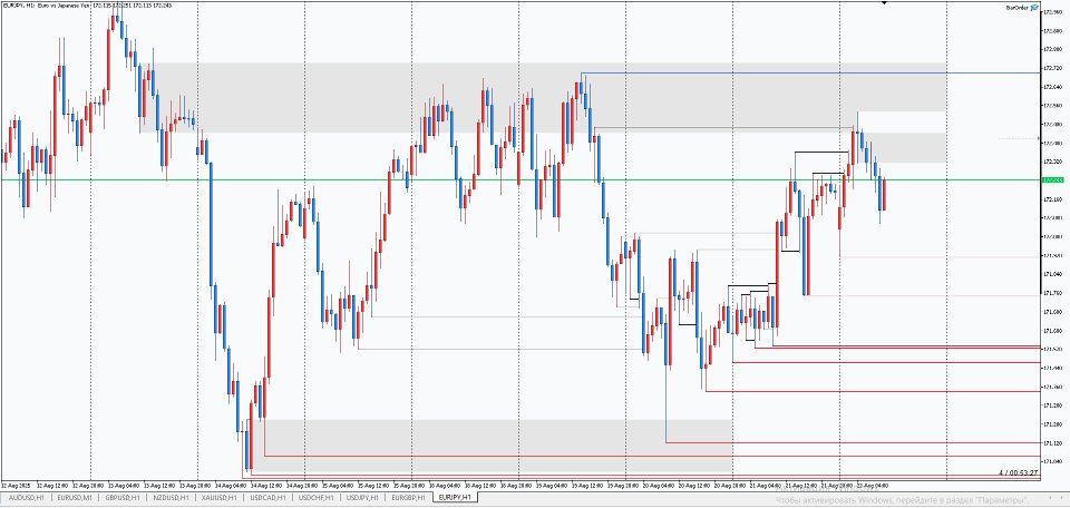 Screenshot #1 MarkIt