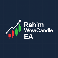 RahimWowCandle
