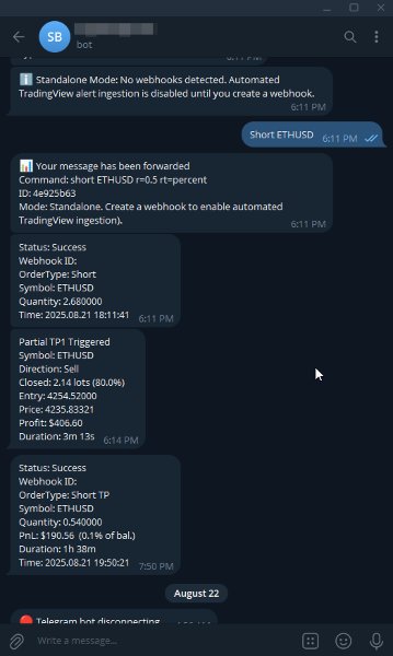 Captura de pantalla #8 SignalBridge Telegram to MT5 Orchestrator