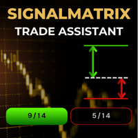 Signalmatrix Trade Assistant