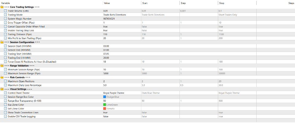 Screenshot #2 Smart Breakout Zones EA