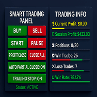 Smart Trading Control Panel