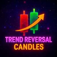 Trend Reversal Candles