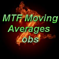 MTF Moving Averages overbought and oversold