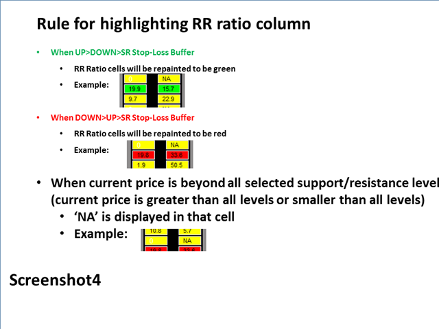 Risk reward ratio calculator free download for pc