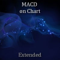Extended MACD on chart MT5