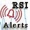 RSI Alerts MT5