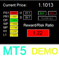 Super Risk Reward Panel MT5 Demo