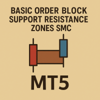 Basic OrderBlock Support Resistance Zones SMC MT5