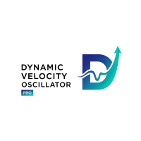Dynamic Velocity Oscillator Pro