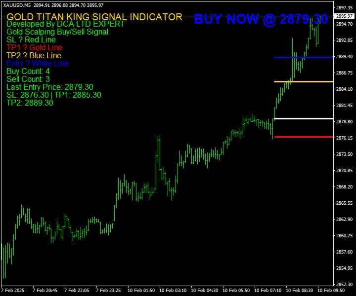 Screenshot #1 Gold Titan King Scalper