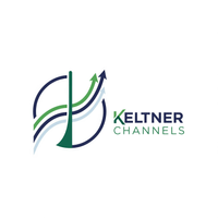 Keltner Channels Modern