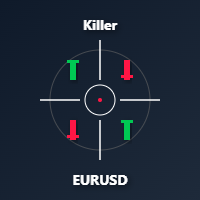Killer EurUsd