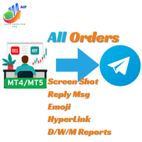 MT4 To Telegram Advance