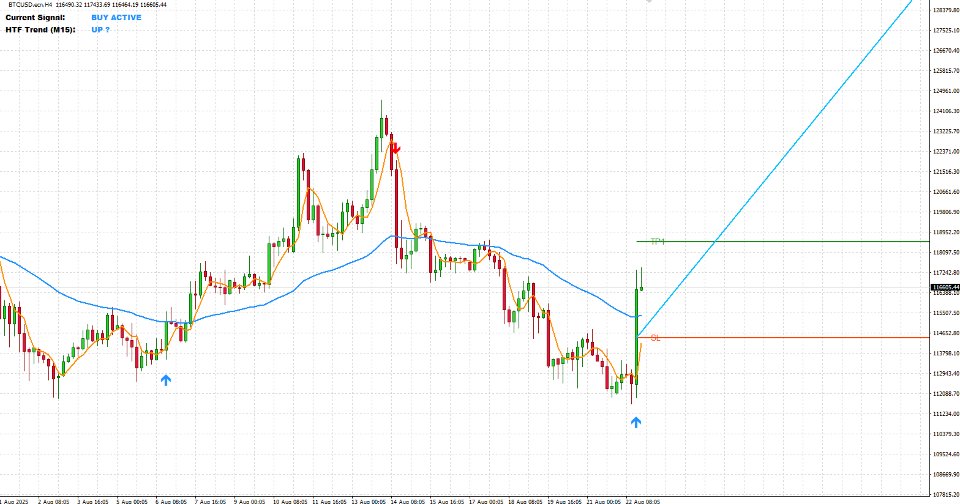 Screenshot #5 Scalping Edge Pro