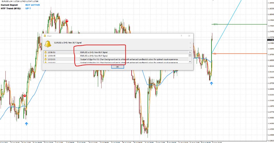 Screenshot #3 Scalping Edge Pro
