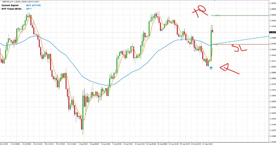 Screenshot #4 Scalping Edge Pro