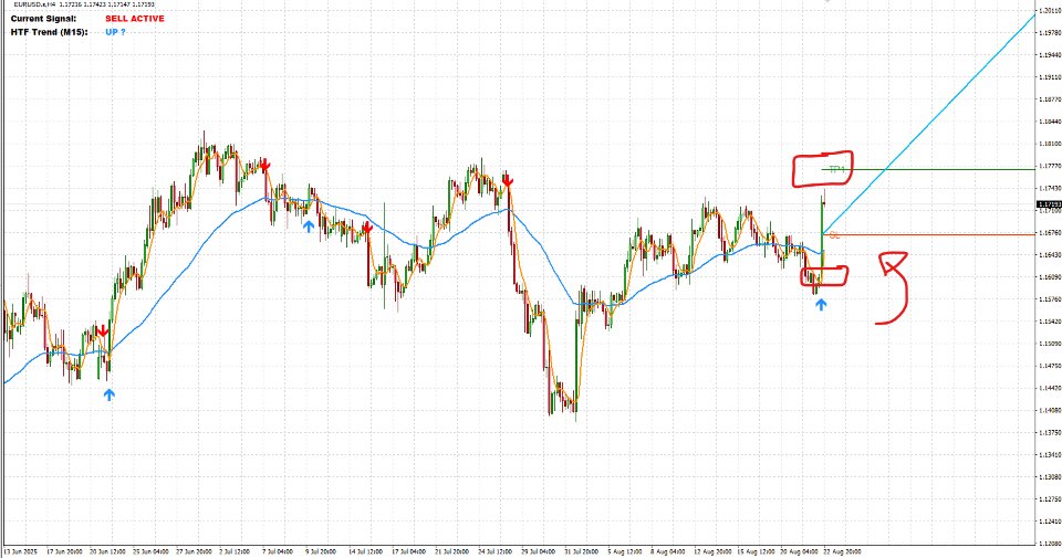 Screenshot #2 Scalping Edge Pro