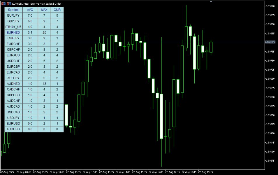 Screenshot #2 SpreadTracker