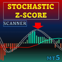 Stochastic Z Score MT5 Scanner