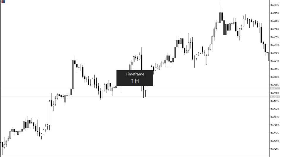 Screenshot #2 TimeView
