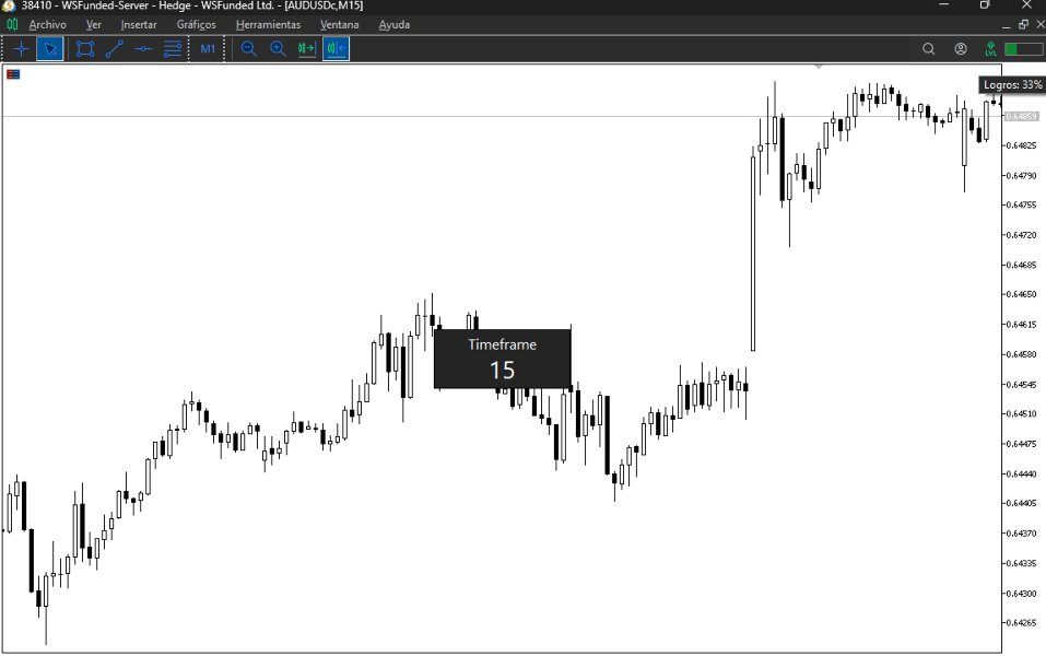 Screenshot #3 TimeView