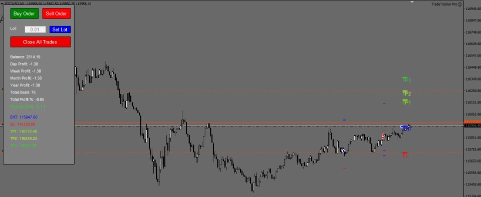 Screenshot #1 TradeTracker Pro