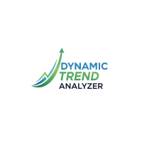 Visual Dynamic Trend Analyzer Indicator