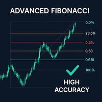 Advanced Fibonacci