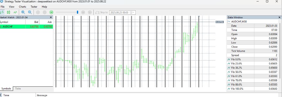 Imagens #1 Advanced Fibonacci