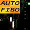 Auto Fibo mw