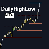 DailyHighLow