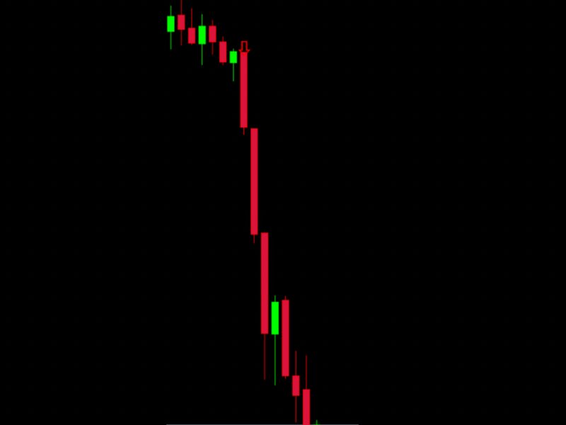 Снимок экрана #3 Gold Scalper Signal Pro