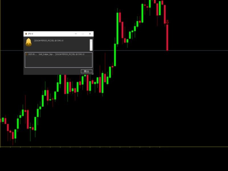 Снимок экрана #4 Gold Scalper Signal Pro
