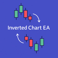 Inverted Chart EA